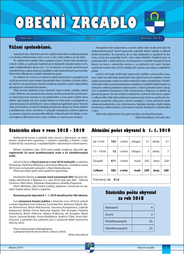 Obecní zrcadlo č. 1/2019