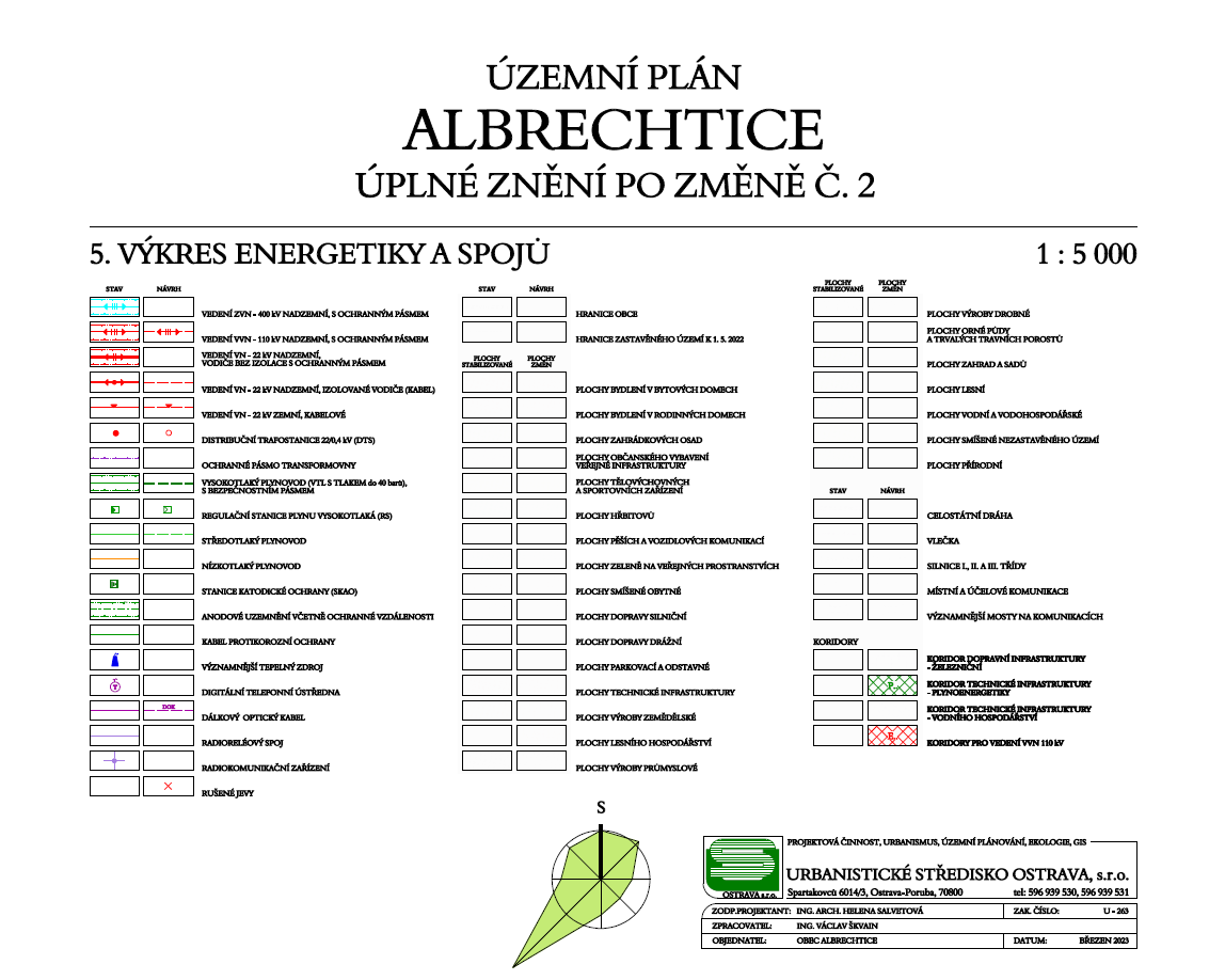 VYKRES_ENERGETIKY_A_SPOJU-legenda