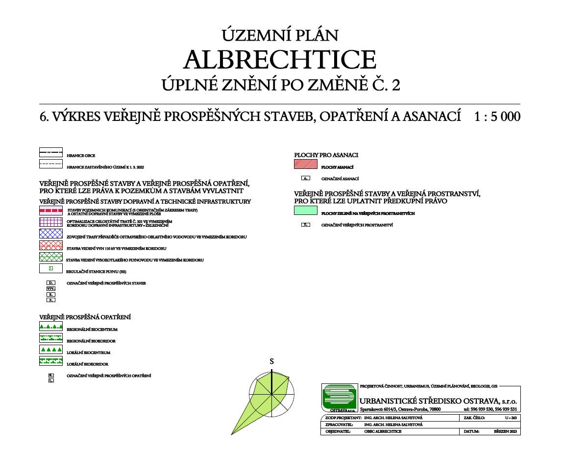 VYKRES_VPS-legenda