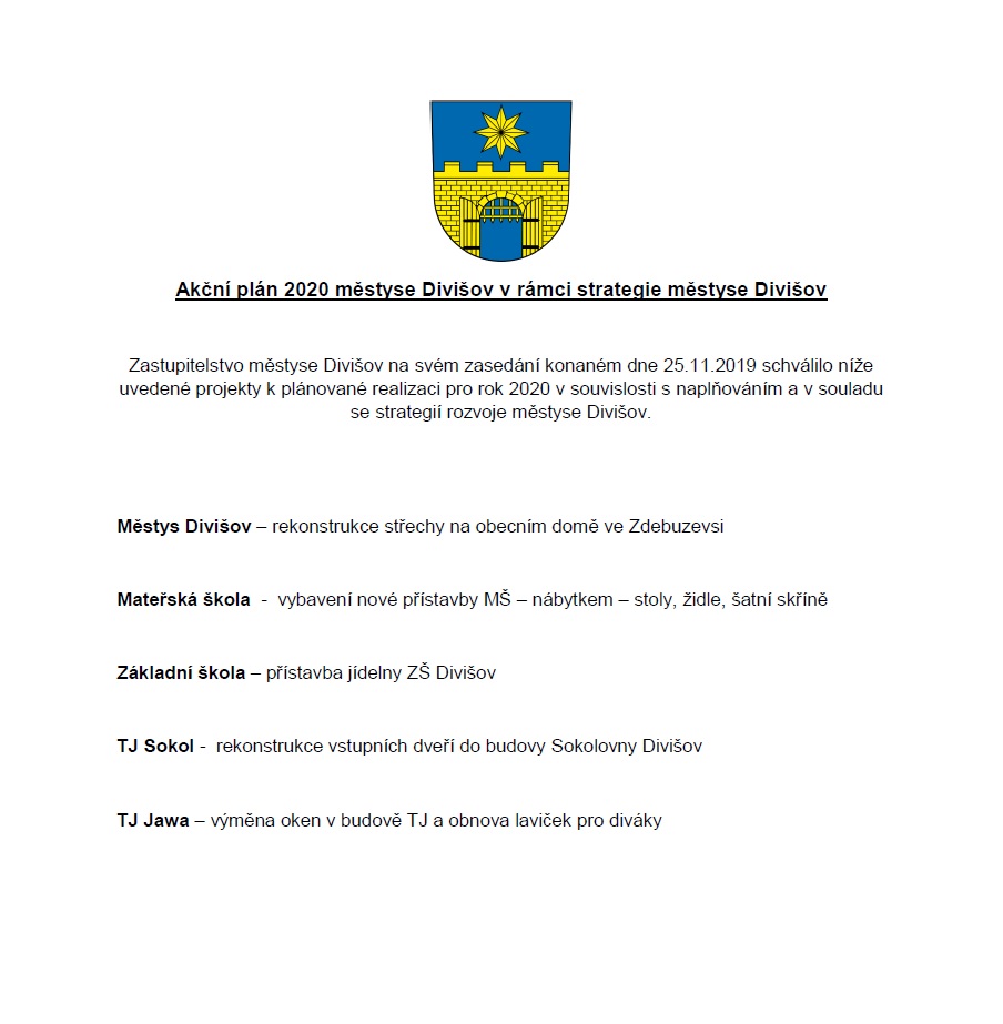 Akční plán 2020