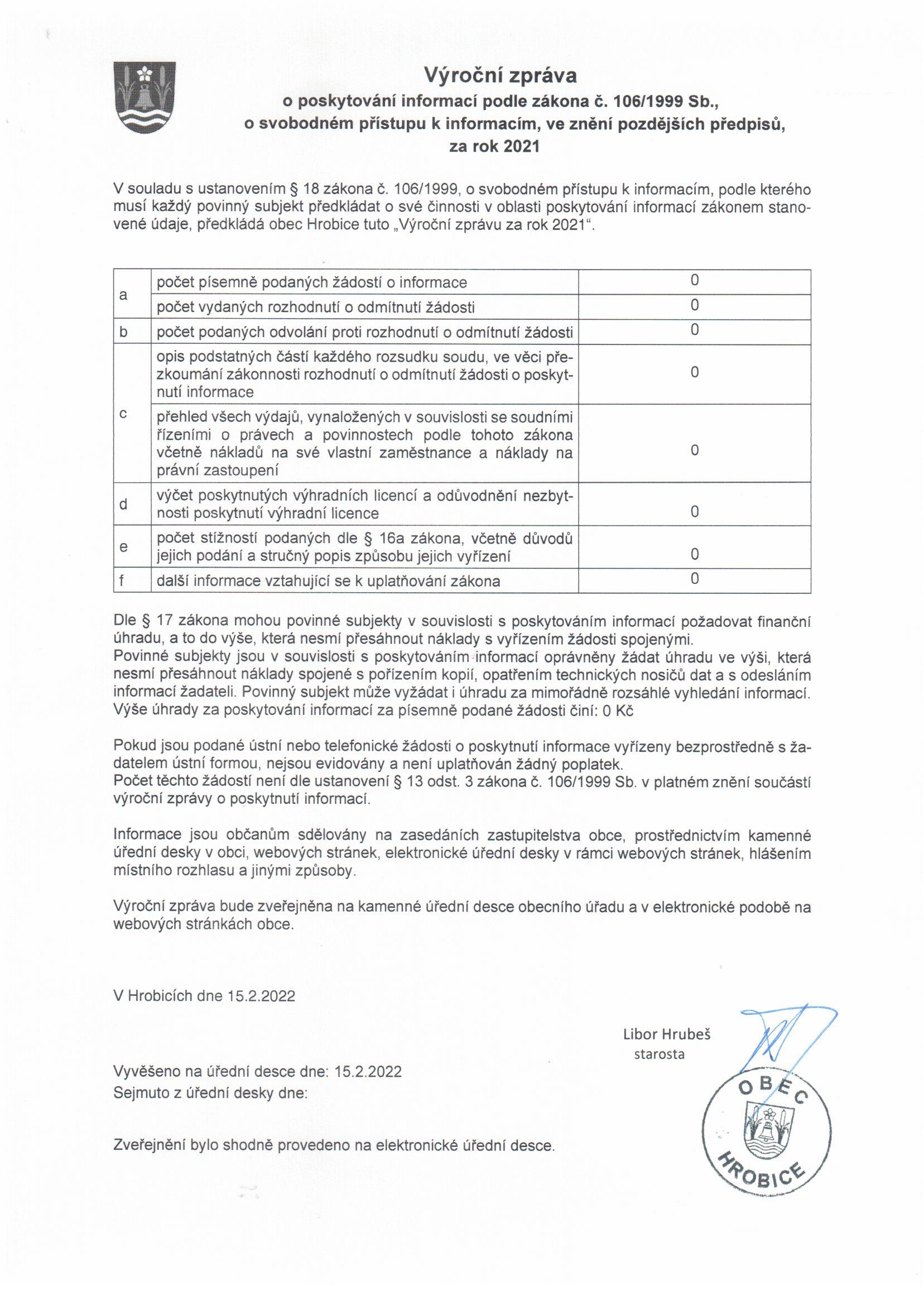 Výroční zpráva 2021
