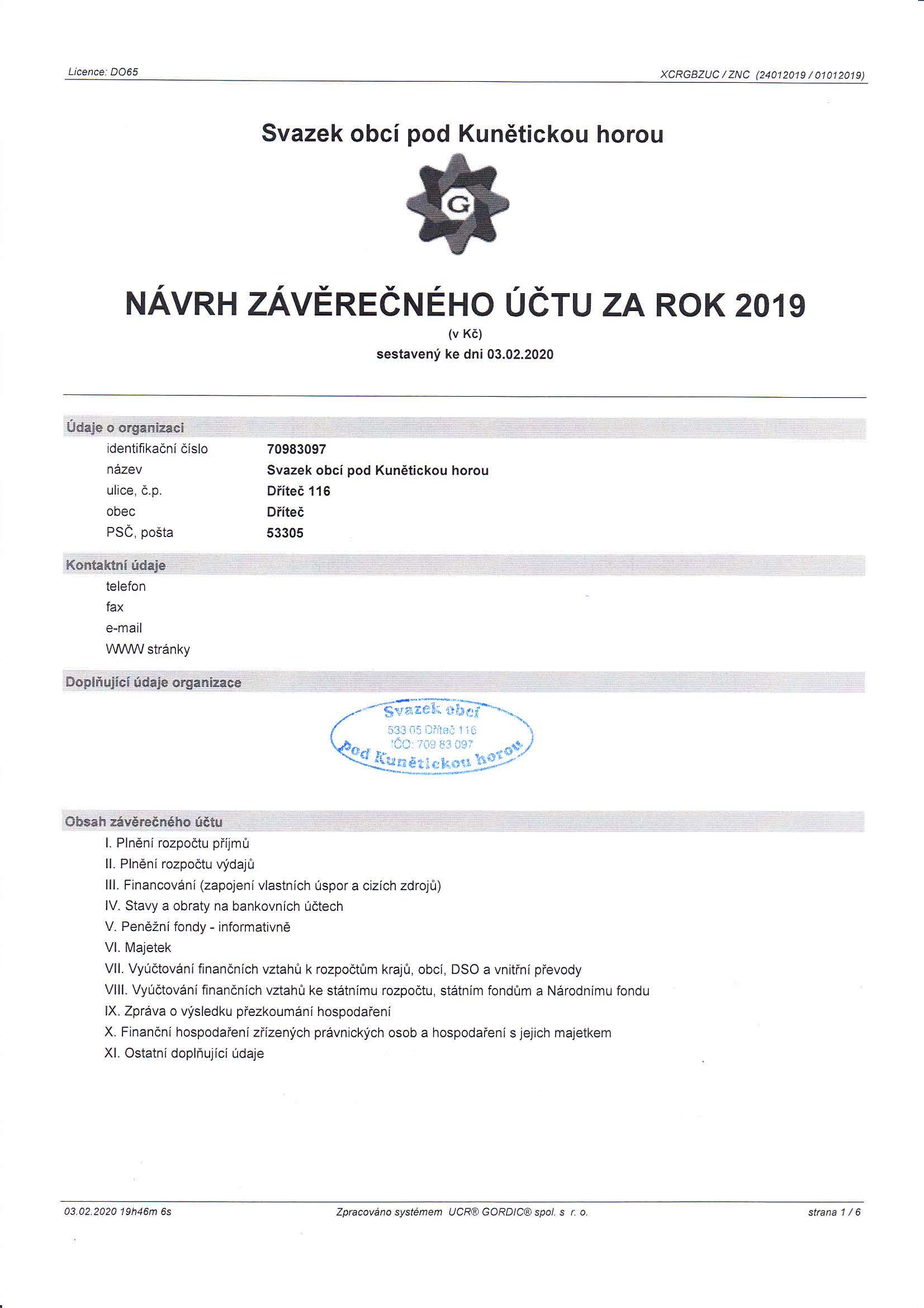 Návrh závěrečného účtu pro rok 2019
