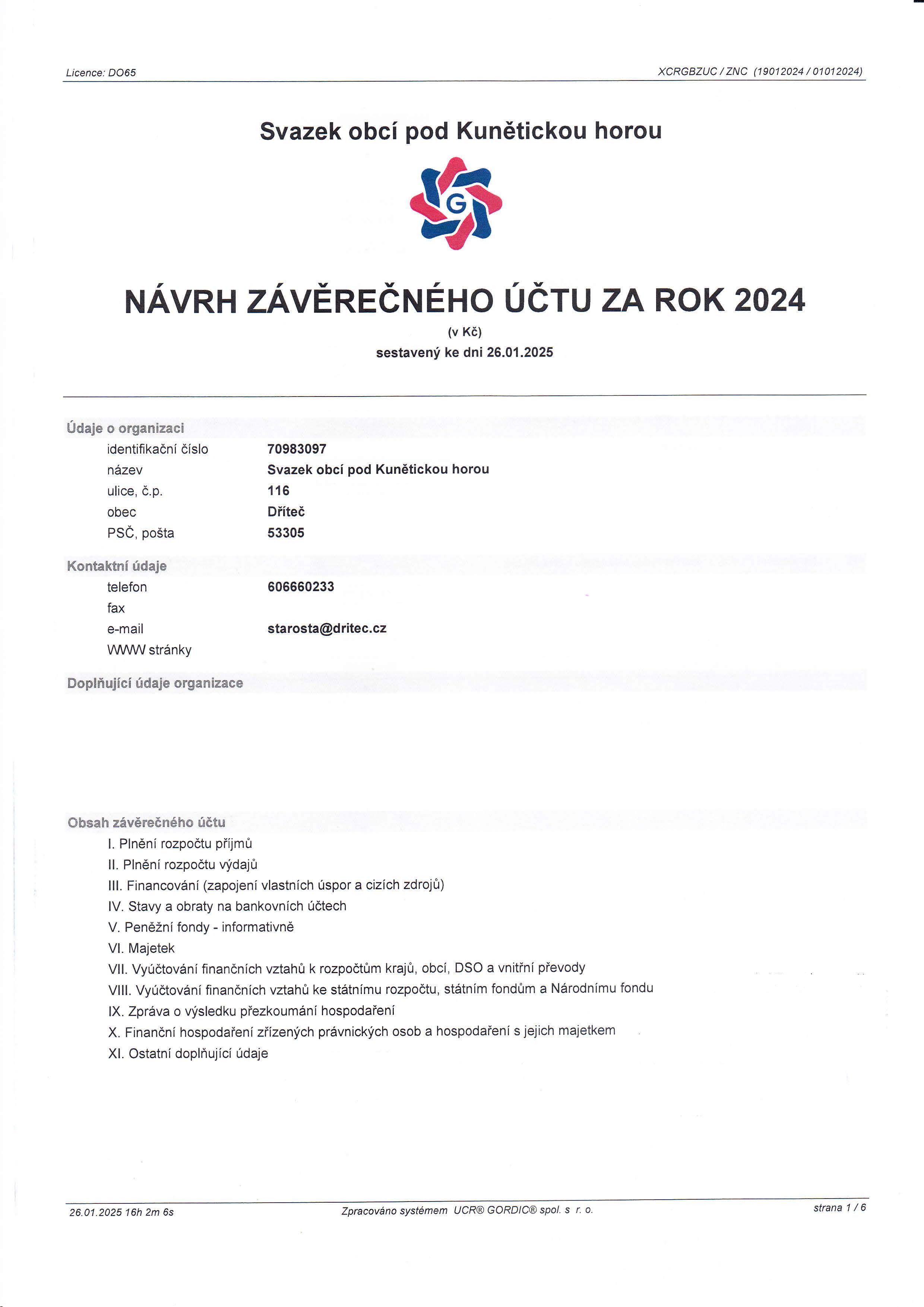 Návrh závěrečného účtu za rok 2024