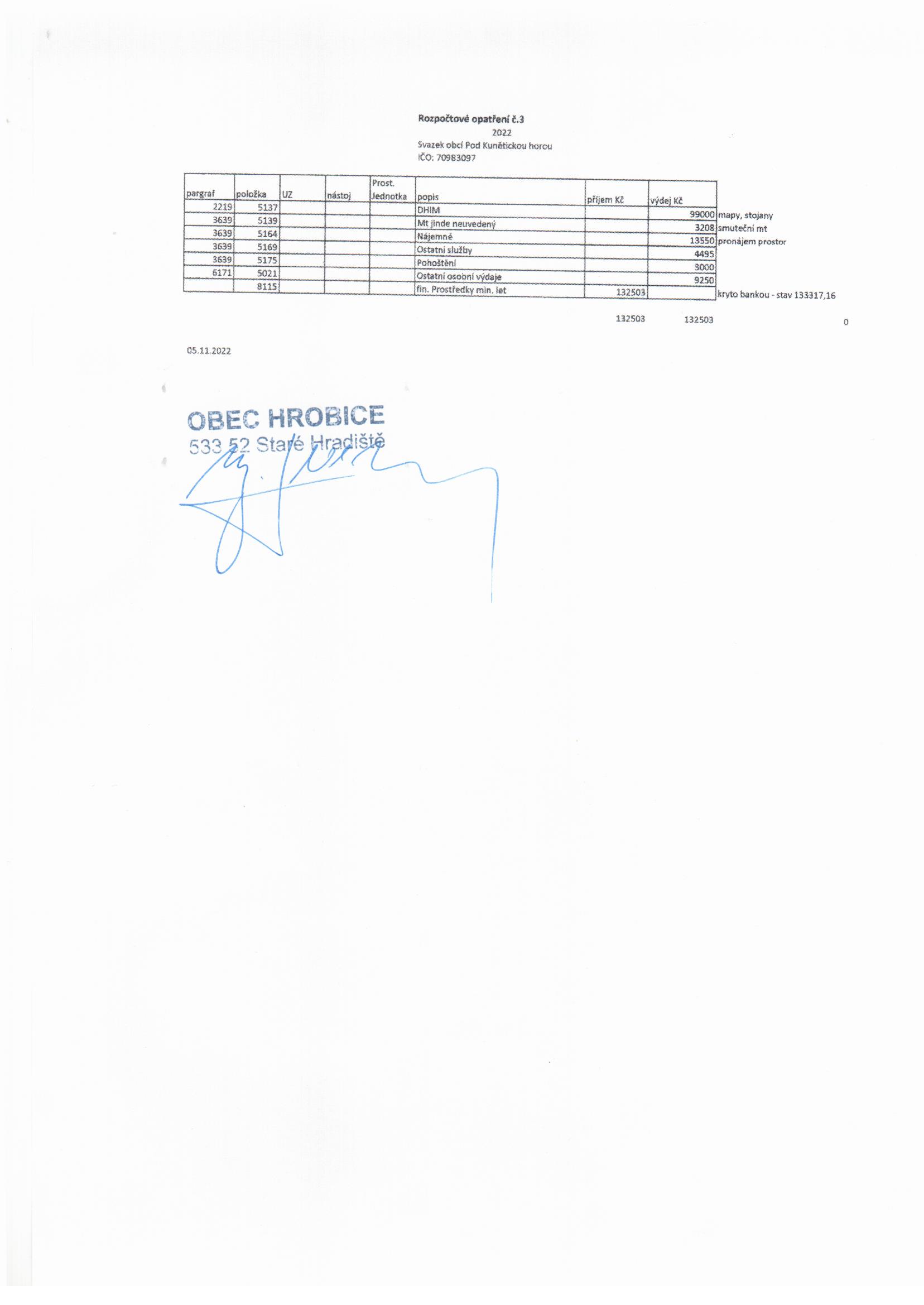 Rozpočtové opatření č. 3/2022