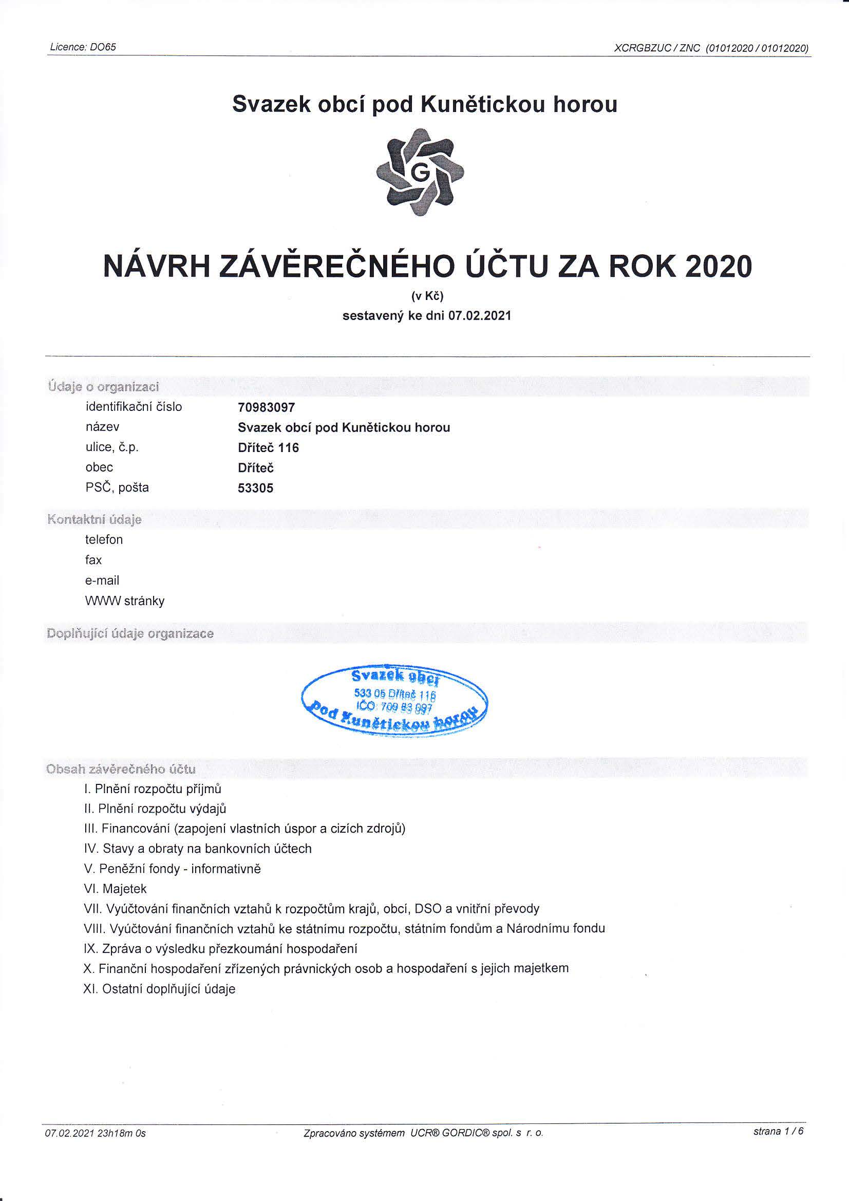 Návrh závěrečného účtu za rok 2020