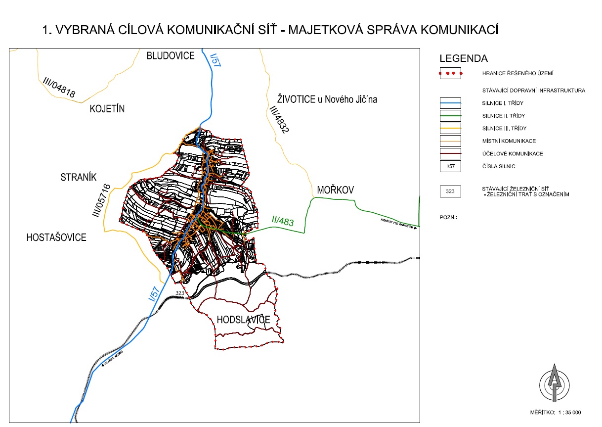 Schémata