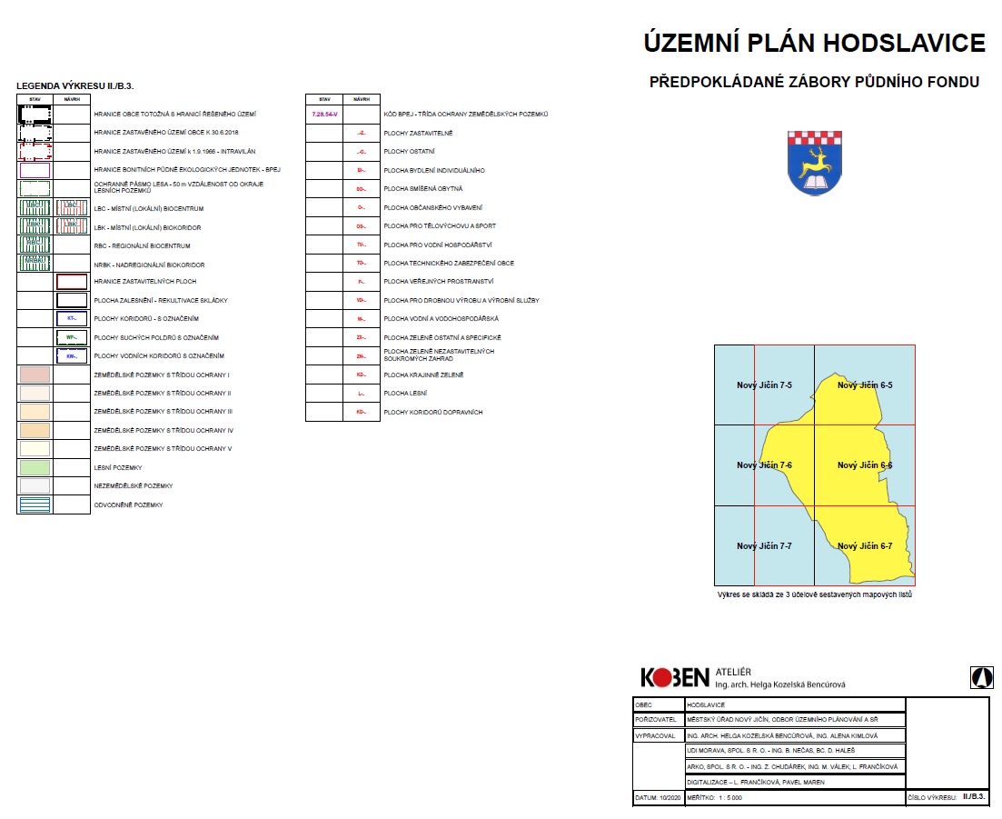 II./B.3. - Legenda