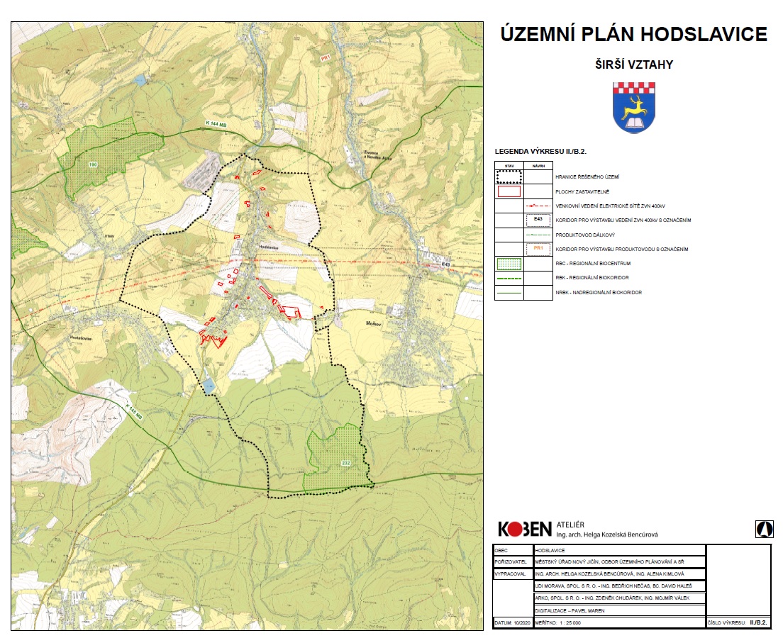II./B.2. - Širší vztahy