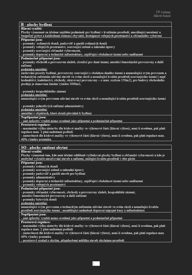 Regulativy ploch z výroku