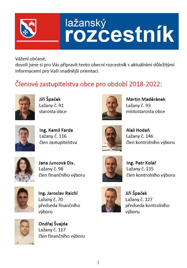 Členové zastupitelstva 2018-2022