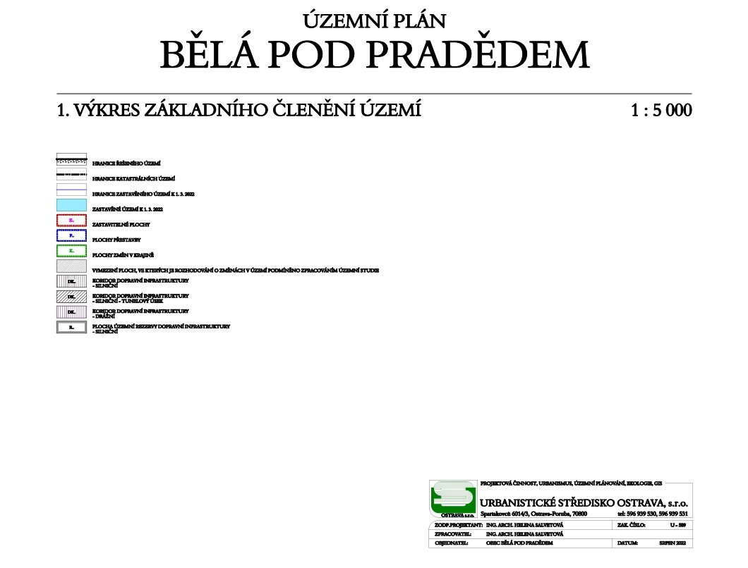 Výkres základního členění