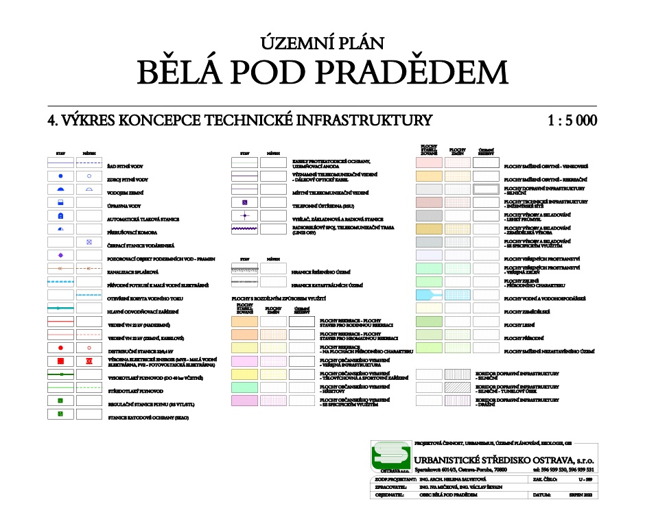 Koncepce technické infrastruktury