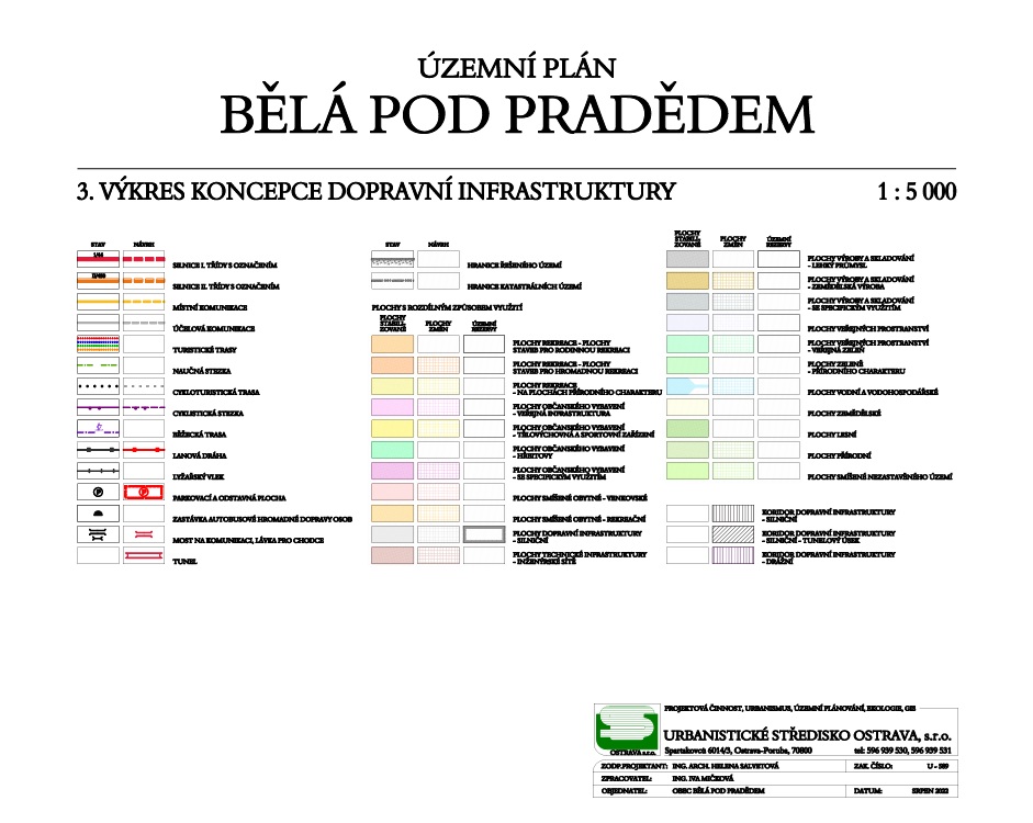 Koncepce dopravní infrastruktury