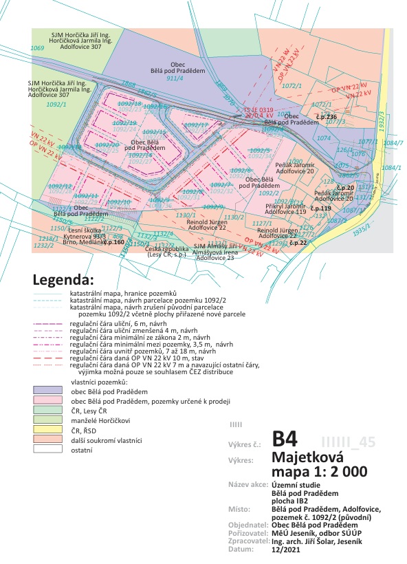 08_Majetková mapa
