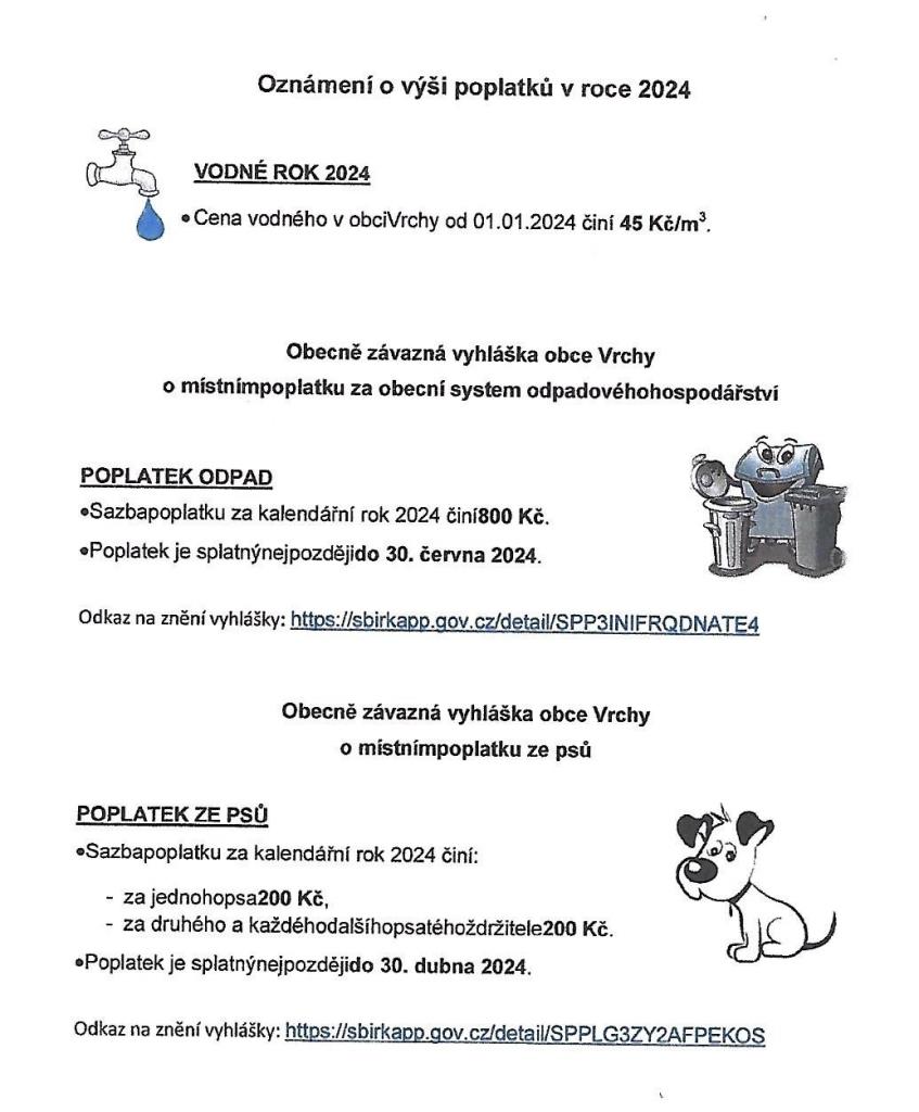 Náhledový obrázek článku: Oznámení o výši poplatků v roce 2024