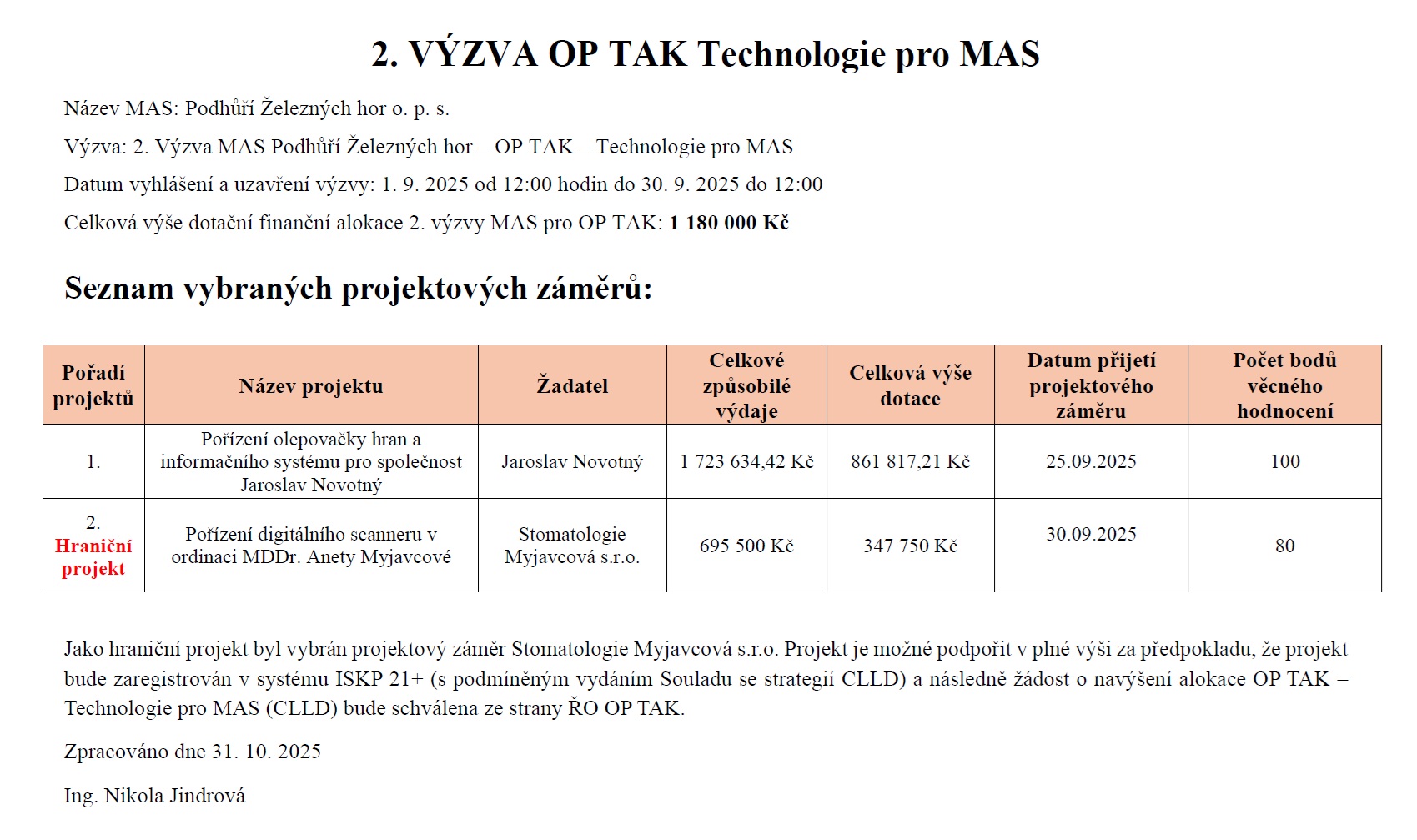 Náhledový obrázek článku: Technologie pro MAS: 2. výzva OP TAK je za námi!