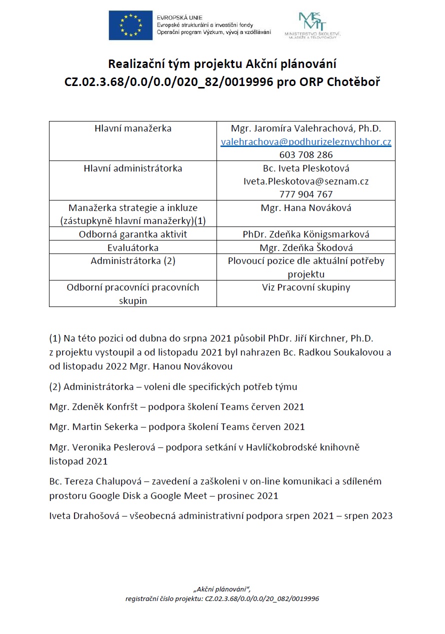 Realizační tým MAP III