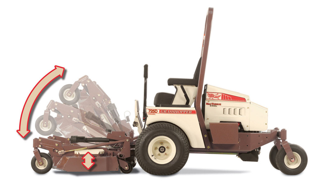 Obrázek mřížkové galerie #8