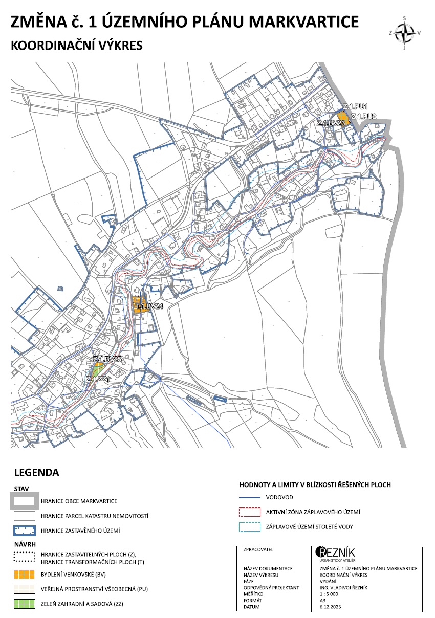 Zm1 UP Markvartice Koordinacni vykres