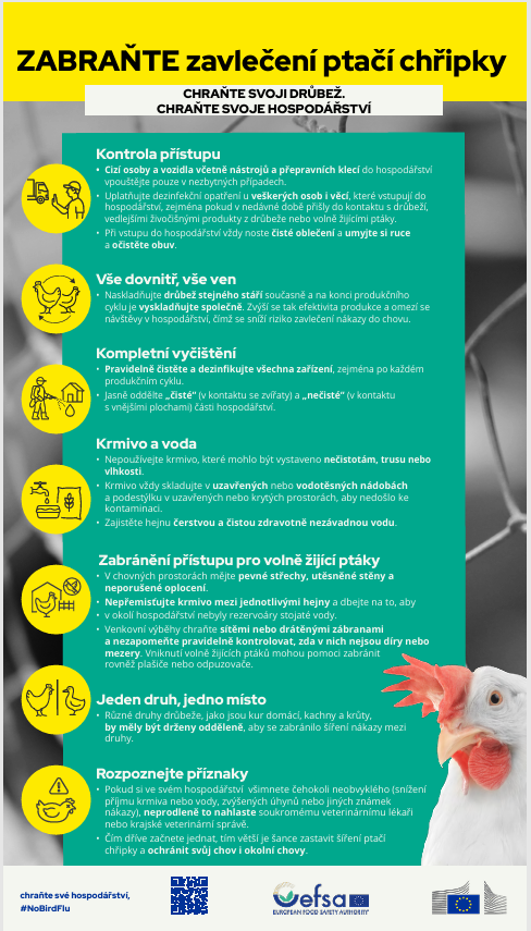 Náhledový obrázek článku: Nařízení Státní veterinární správy