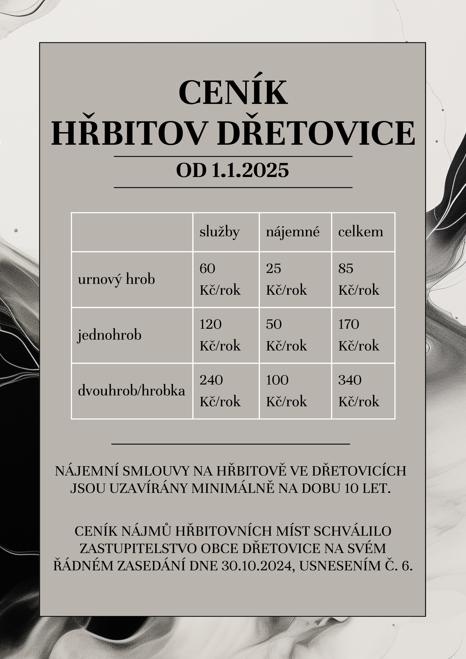 Ceník - od 1.1.2025