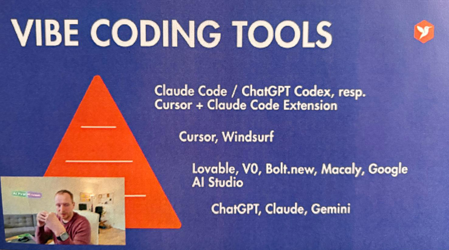 Fotografie starosty Slovo starosty