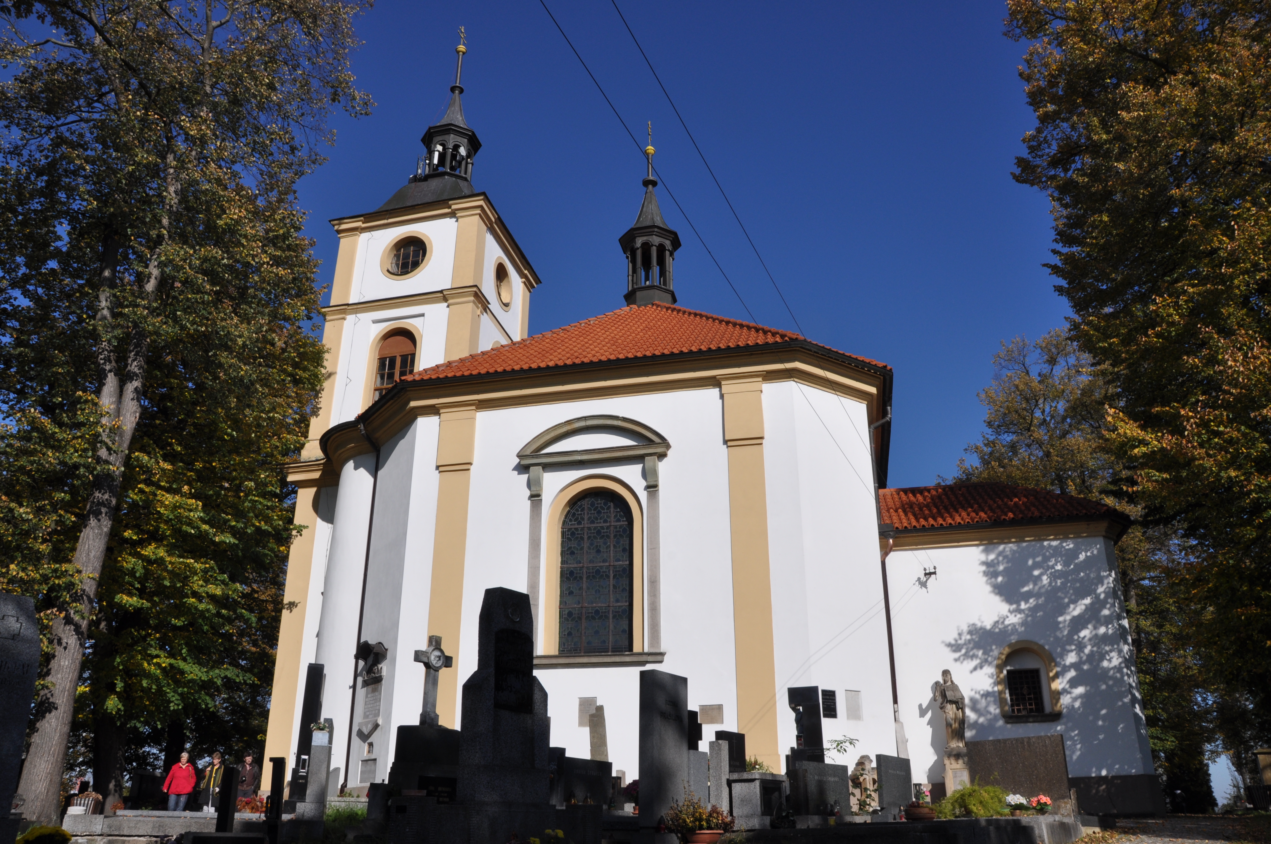 Obrázek místa: Kostel Božího těla