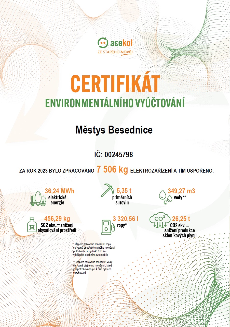 Certifikát environmentálního vyúčtování za rok 2023