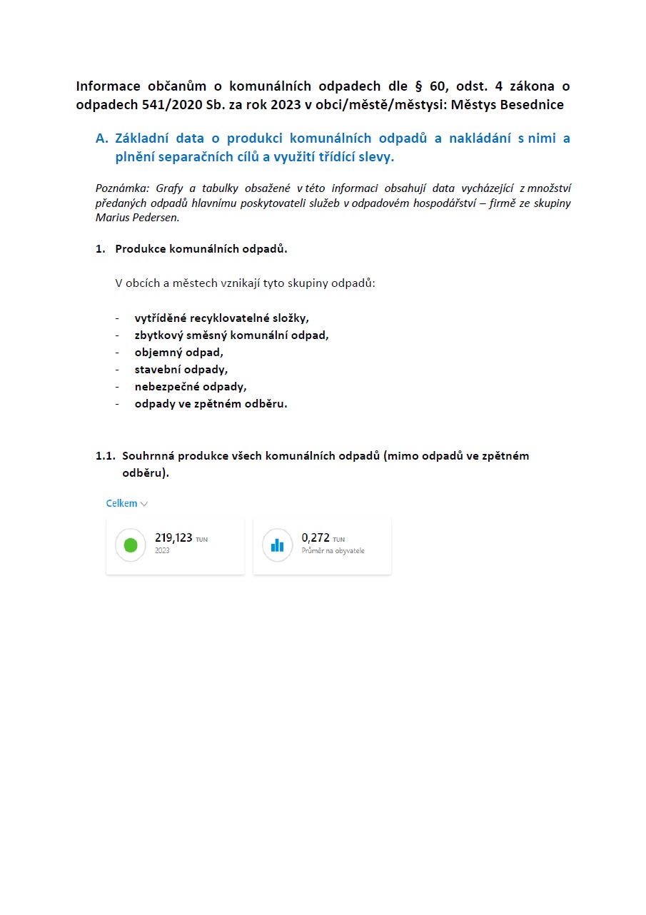 Informace občanům Městys Besednice o odpadech za rok 2023