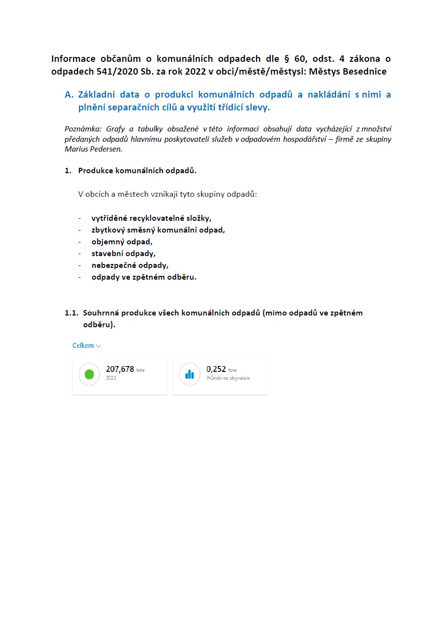 Informace občanům Městys Besednice o odpadech za rok 2022