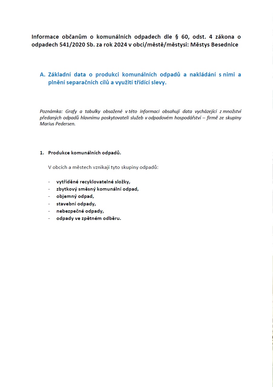 Infromace občanům Městys Besednice o odpadech za rok 2024