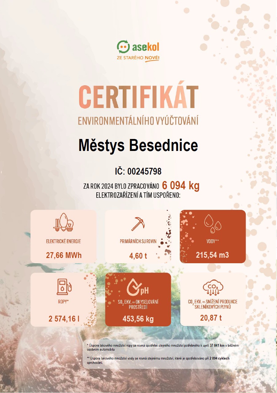 Certifikát environmentálního vyúčtování za rok 2024