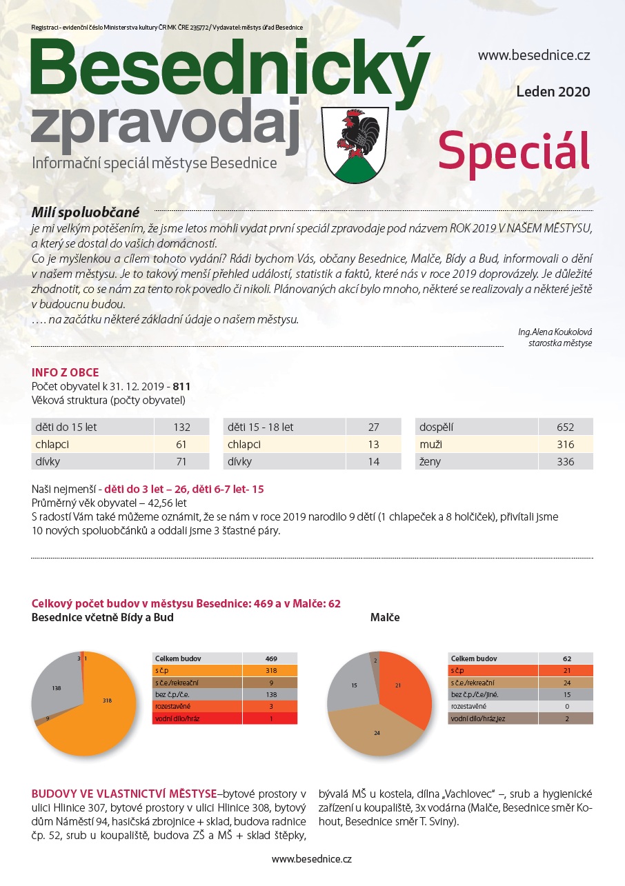 speciál - leden 2020