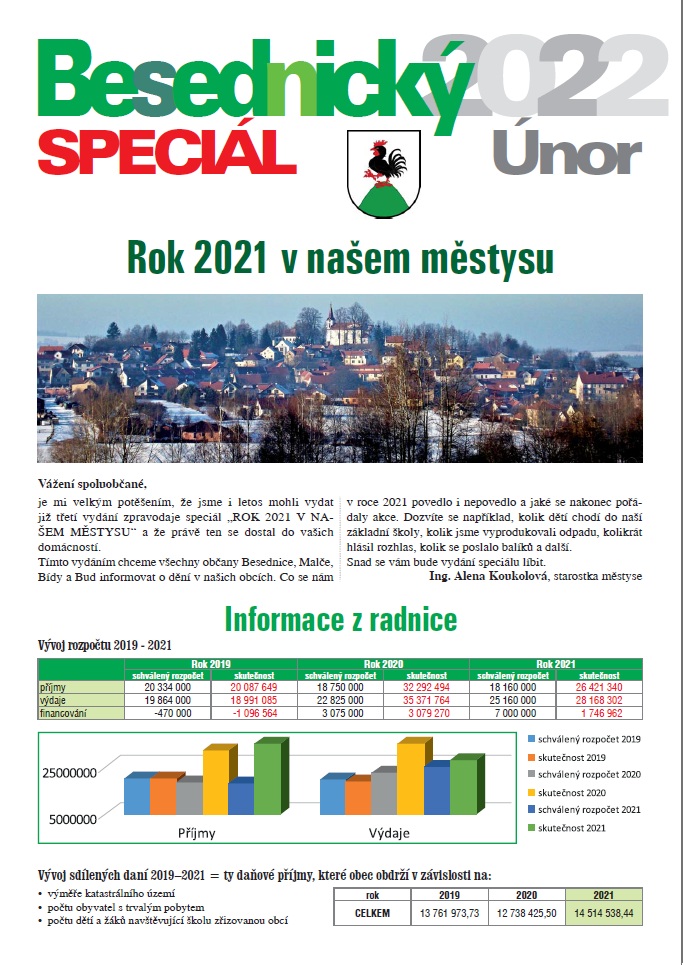 speciál - únor 2022