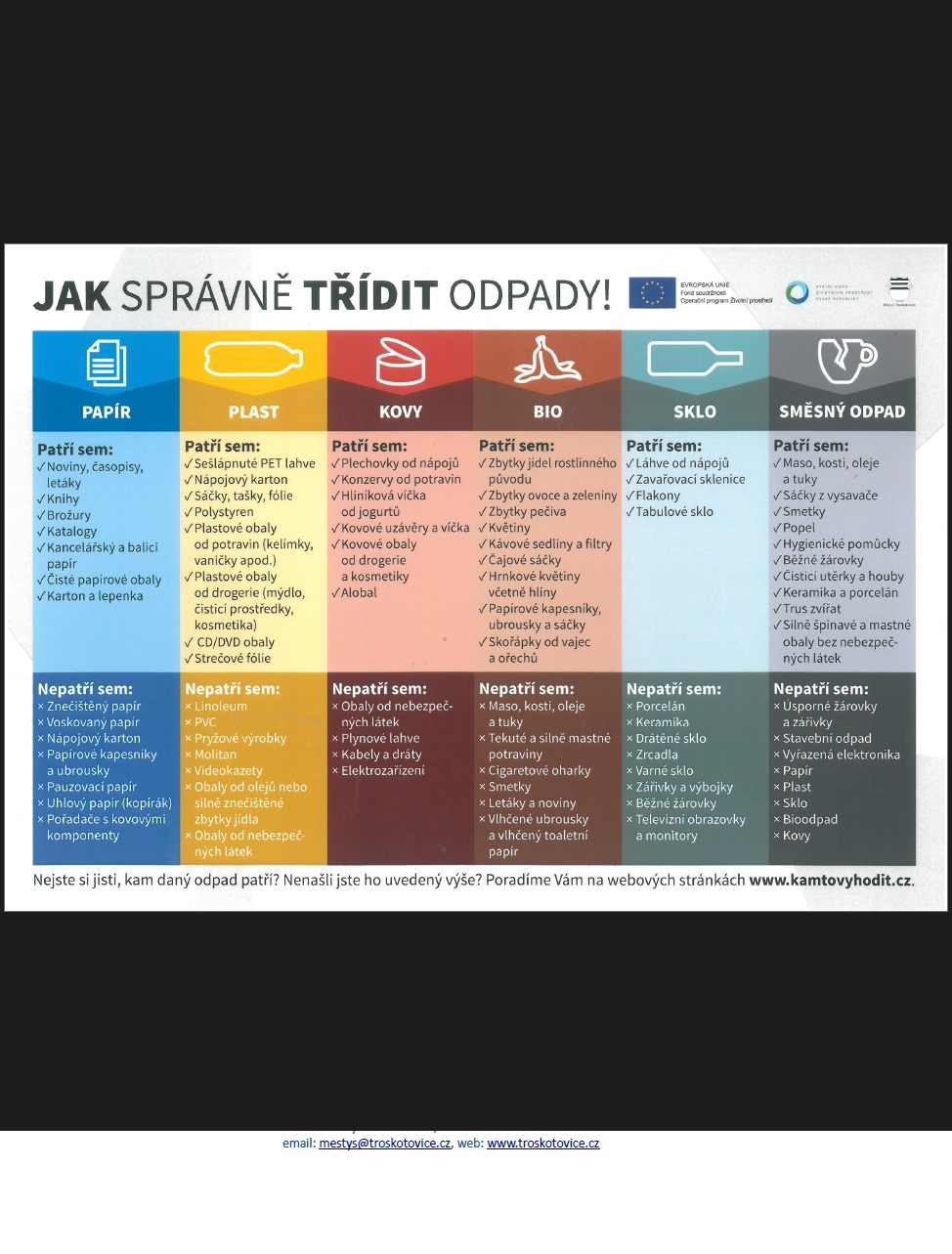 Jak správně třídit odpad