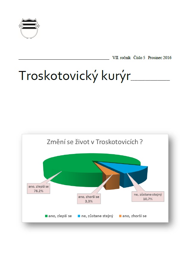 Prosinec 2016