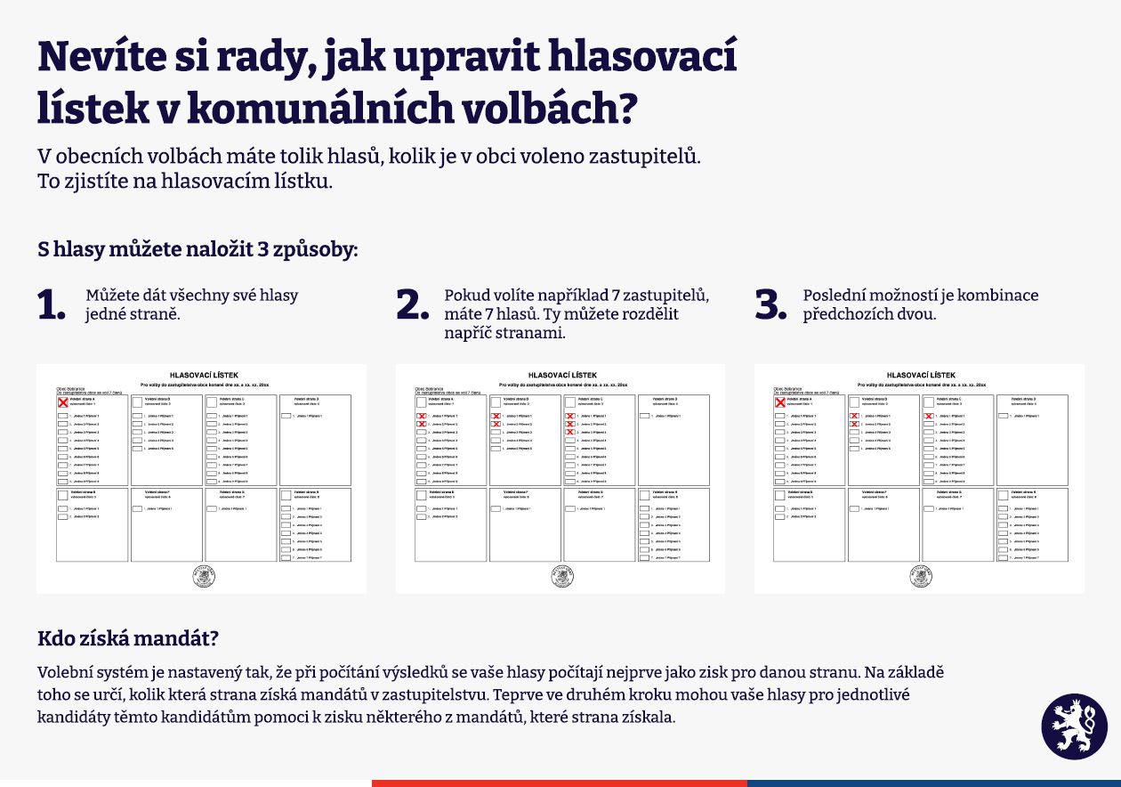 Náhledový obrázek článku: Jak upravit hlasovací lístek v komunálních volbách