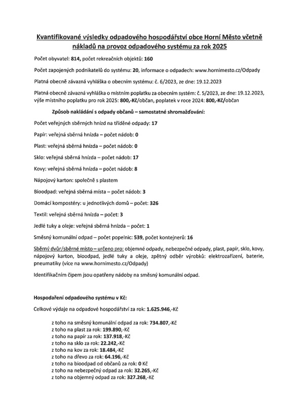 Informování občanů - Přehled odpadů