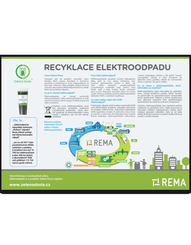 Recyklace elektroodpadu