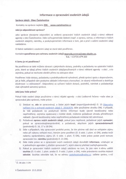 Info GDPR